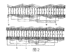 發(fā)電機繞組系統(tǒng)圖