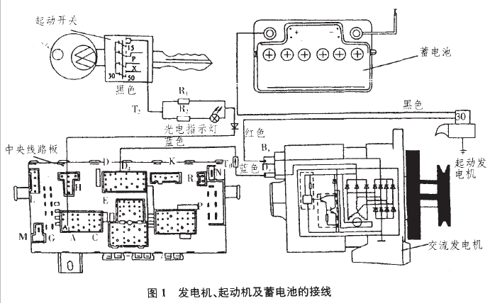 該車發(fā)電機(jī)、起動機(jī)及蓄電池的接線圖