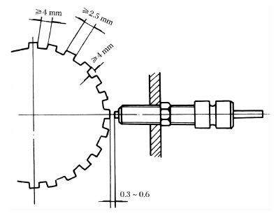 圖5、轉(zhuǎn)速傳感器安裝示意圖